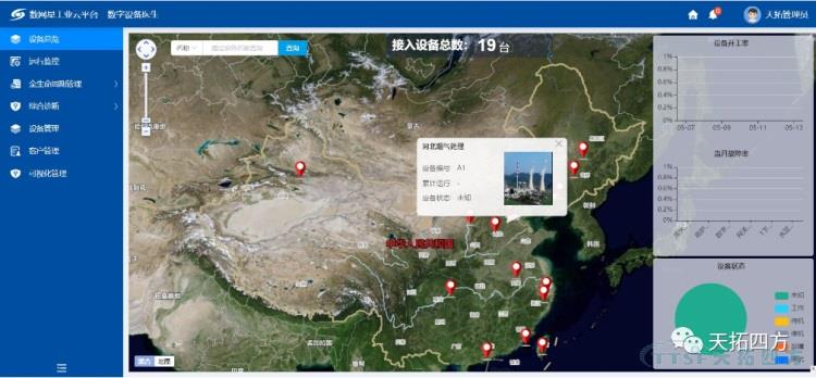 护卫蓝天 | k8.com四方工业互联网平台烟气治理行业新实践